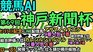 【神戸新聞杯2021】競馬AI・ラップ解析ソフトMonarchによる予想【ヨルゲンセンの競馬】