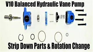 Why V10 Balanced Hydraulic Rotary Vane Pumps better than a than Gear Pumps