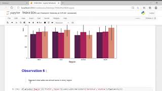 Data Science project on Exploratory Data Analysis on dataset Sample Superstore using python.