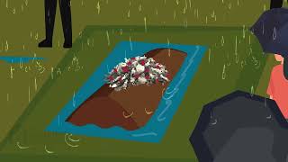 Gardens Dry Burial Animation 9 2 22