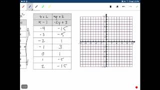 1 6 Mapping Notation