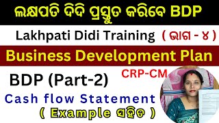 Lakhpati Didi BDP /Business Development Plan #lakhpatididi #example #dsambition /BDP Lakhpati Didi