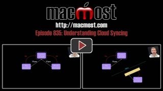Understanding Cloud Syncing (MacMost Now 835)