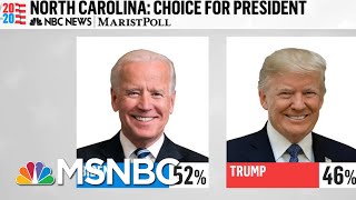 NBC News/Marist Poll: Joe Biden Leads Trump By Six Points In North Carolina | MTP Daily | MSNBC