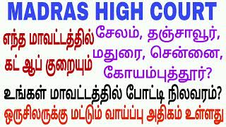 MHC cut off 2024 எந்த மாவட்டத்தில் கட் ஆப் குறையும்..