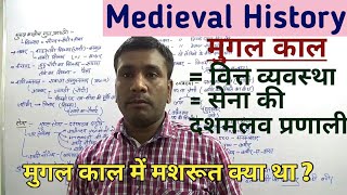 Medieval History- मुगल कालीन वित्त व्यवस्था एवं सैन्य प्रणाली