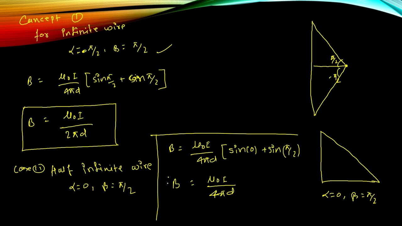 CLASS-12,LECTURE-2,CHAP-4, APPLICATIONS OF BIOT SAVART'S LAW ,MOVING ...