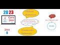 Java 8 - Tutorial - 02. Method Reference Learning With Functional Interface |#cloudraga