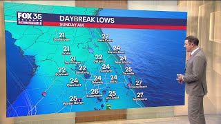 Florida weather forecast: Record cold, hard freeze on the way