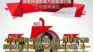 4小时销售6000万，王一博榜单下滑影响力却不容小觑，顶流易主难. 王一博代言官宣两小时，只有帽子买完了，看完价格：怪不得秒空 |今日名人新闻247