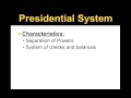 parliamentary vs presidential system of government explained