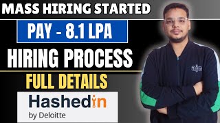 HashedIn Biggest Hiring Process | HashedIn Job Role | Exam Pattern | Interview Process | Mass Hiring