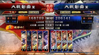 【三国志大戦】美姫駿弓 vs 城内水計4枚求心