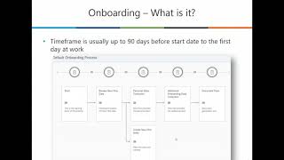 Webinar | From SAP SuccessFactors Onboarding 1.0 to 2.0