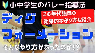 【驚くほど拾える】小学生バレー ディグフォーメーションの組み方