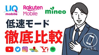 【1Mbpsが快適！】低速モードがある格安SIM3社をガチ比較【UQモバイル・楽天モバイル・mineo】