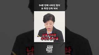 [더잇슈] 54분 만에 사라진 협치 野 특검 단독 처리