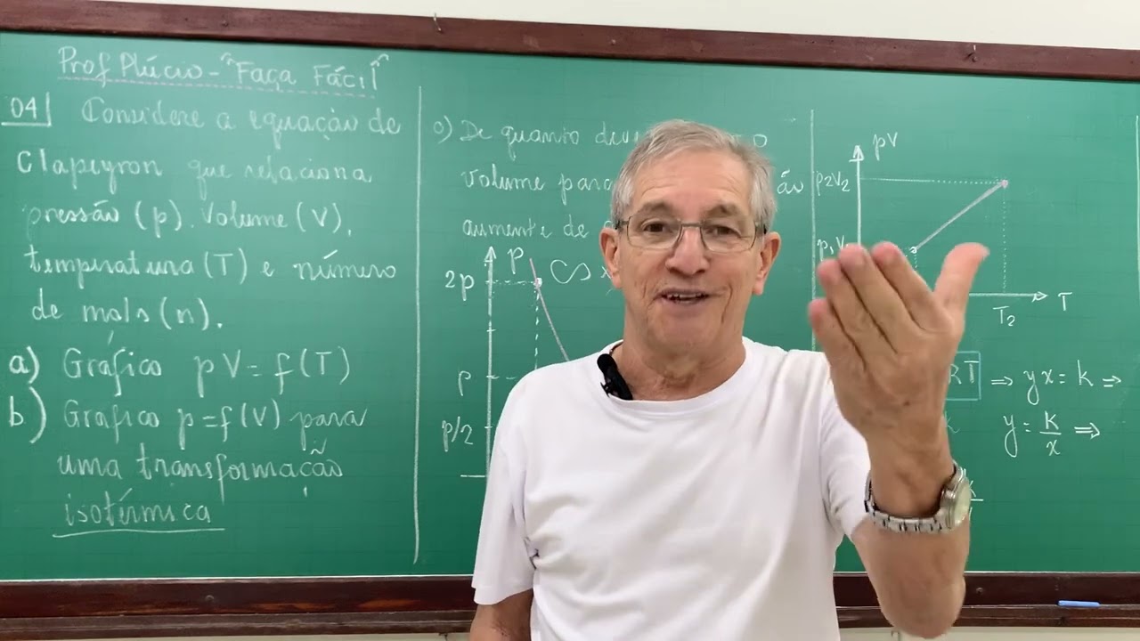 Exercícios Sobre Equação De Clapeyron | Física Na Prática - YouTube