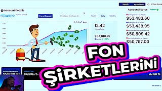 FOREKS FONLANMAK?  | myforexfunds e8 funding Uluslararası döviz piyasası ve fonlama nedir?