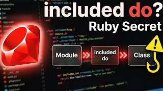 Ruby included do Explained 🔥 Metaprogramming Made Easy #ruby #rubyonrails #rails #metaprogramming