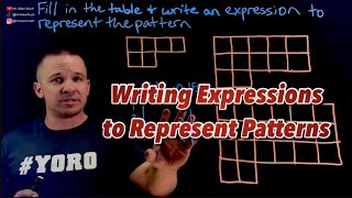 Writing Algebraic Expressions and Functions to Represent Patterns