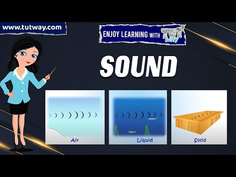 How does the state of matter solid liquid or gas affect the rate at which sound travels?