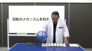 回転のメカニズムを知る【土屋卓球知恵袋】