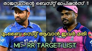 മുംബൈക്ക് പറ്റിയ വെടികെട്ട് ഓപ്പണിങ് ഓപ്ഷൻസ്  🔥🔥 | രാജസ്ഥാൻ ഇവരെ ടീമിൽ എത്തിക്കണം 💯 | MI - RR TARGET