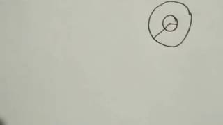 Shell theory Example