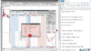 주식투자자의 해외선물옵션 쌩초보강의_4