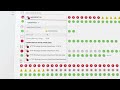 SolarWinds Hybrid Cloud Observability — Evolving Beyond Monitoring