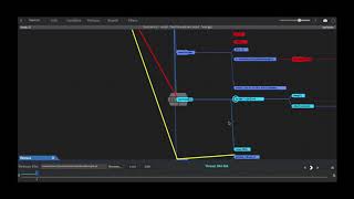 Using CodeWalker™ to see into multi-threaded race conditions