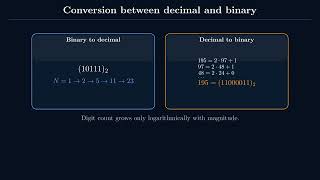 Floating Point Arithmetics and Errors. Chapter 2 of Data Science for Process Systems