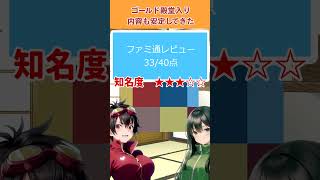 レトロゲームクイズ・9月21日・毎日更新　答えは最後