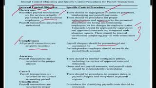 AUD339 AUDIT OF PAYROLL AND PERSONNEL CYCLE