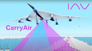 IAV - CarryAir: Autonomous fuel cell drone