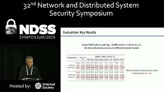 NDSS 2025 - Defending Against Membership Inference Attacks on Iteratively Pruned Deep Neural Network