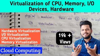 Virtualization of CPU, Memory, Hardware and I/O Devices | Cloud Computing | Lec-20