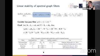 On the stability of spectral graph filters and beyond: A topological perspective