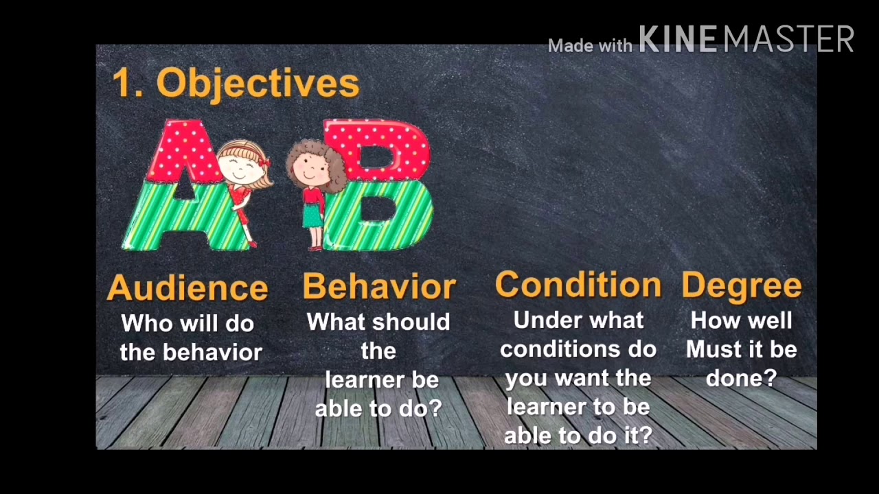 Creating Online Modules Youtube