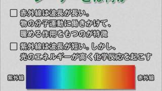 3/6 WAO高校生講座「夢の新薬をつくるタンパク質結晶化技術」