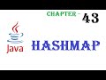 Java hashmap - Java tutorial - w3Schools - Chapter  43   English