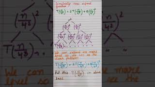 T(n) = 2T(n/4) + O(n^2) Time Complexity using Recursion Tree Method