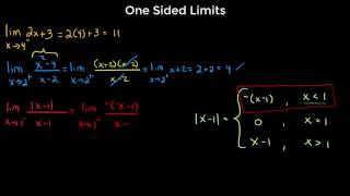 One Sided Limits Computed Algebraically