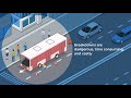 Bridgestone Intellitire - Animated Video