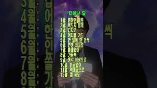 생일로 알아보는 2023년 운세