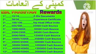 EBL is a BEST earning platform jo log apni life change kurna chatha ha comment ma message kara