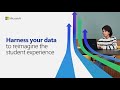 Higher Education Reimagined | Harness your data to reimagine the student experience