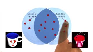 Visualizing Error Detection - Georgia Tech KBAI Part 5 of 5