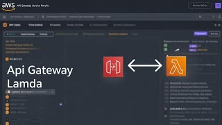 AWS Serverless Made Easy for Beginners!